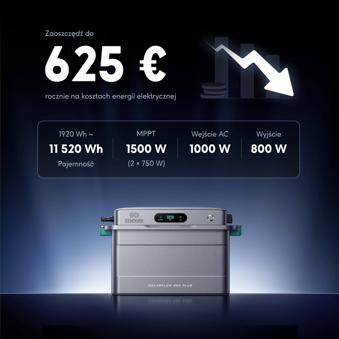Zendure SolarFlow 800 Plus